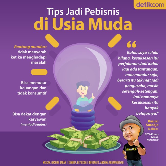 Membangun Karier Sukses