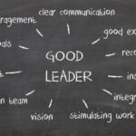 Leadership di Dunia Kerja