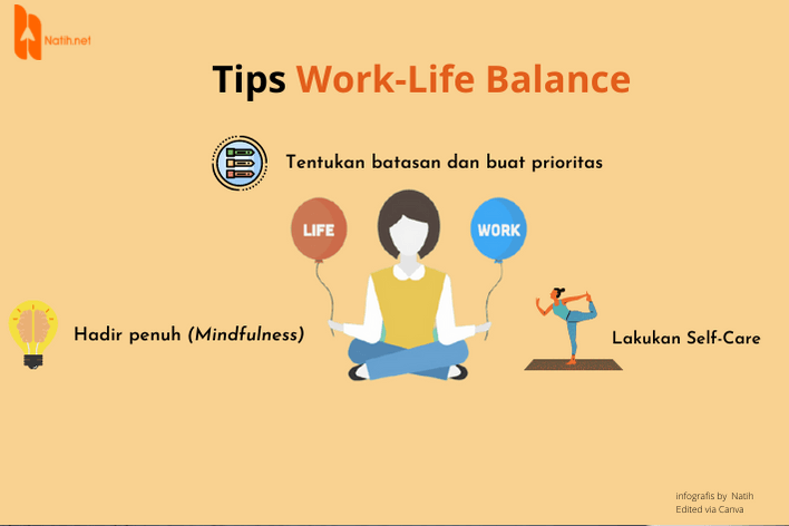 Work-Life Balance