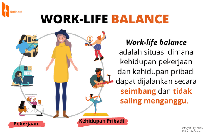 Work-Life Balance