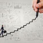 Pengembangan Karier Modern