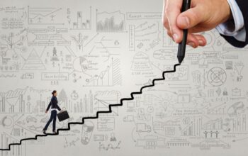 Pengembangan Karier Modern