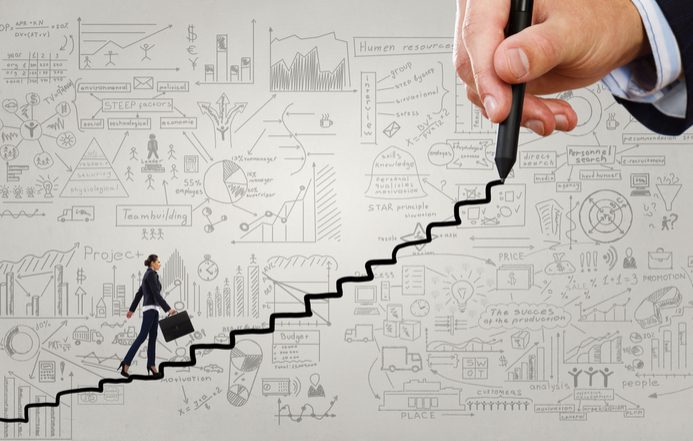 Pengembangan Karier Modern