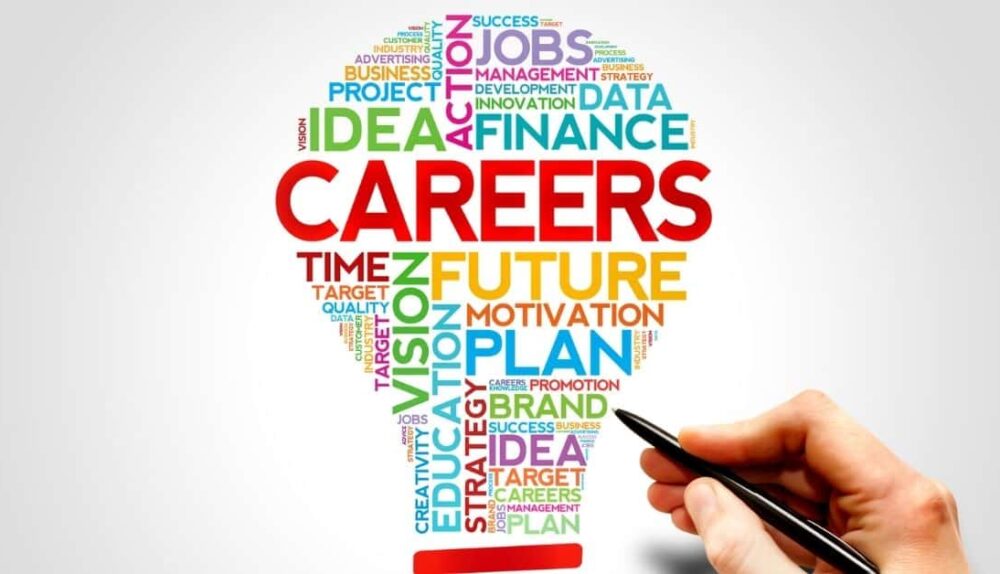Pengembangan Karier Modern