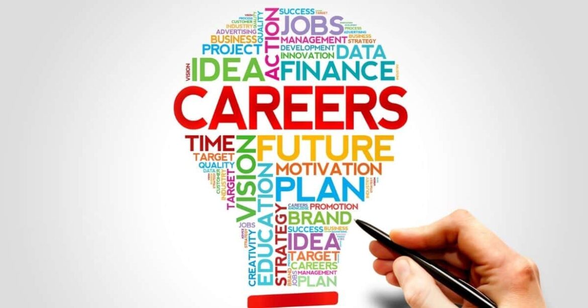 Pengembangan Karier Modern 2025: Strategi Powerful untuk Meningkatkan Skill & Peluang Profesional