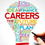 Pengembangan Karier Modern