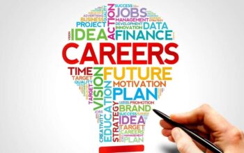 Pengembangan Karier Modern